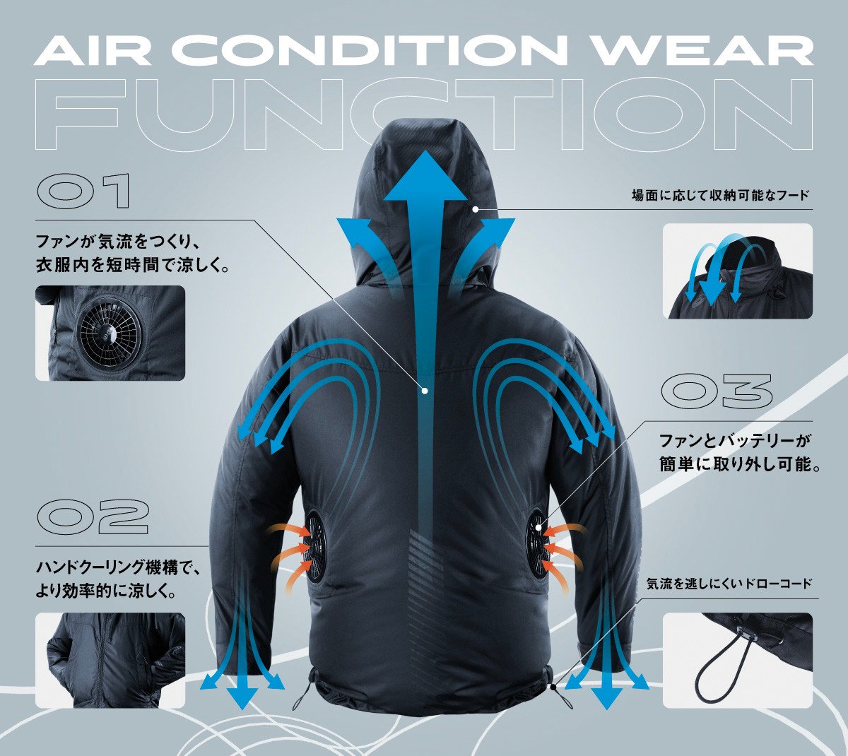 アシックス」がファン付きウェア発売、体感温度を効率良く下げる設計を採用