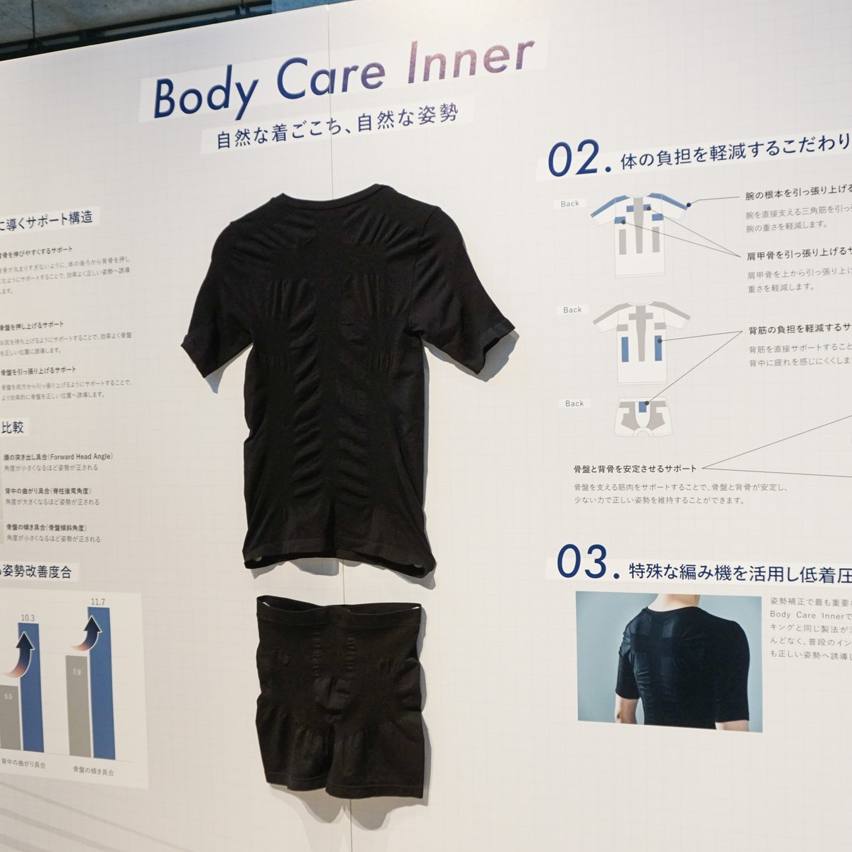 着続けるだけで姿勢を補正、ウェルネスD2Cのテンシャルが「Body