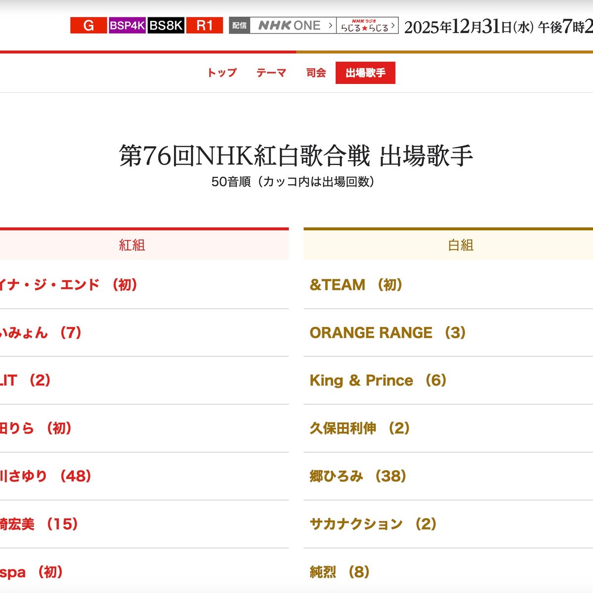 NHK紅白歌合戦」の出場歌手が発表 FRUITS ZIPPER、ちゃんみな、HANA