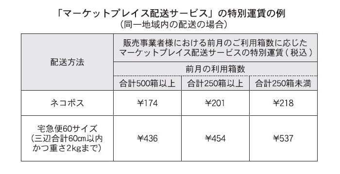 あああ　送料分 訳あり熊本みかん 1.5㎏ 送料無料 熊本 ミカン 果物 柑橘《14営業日