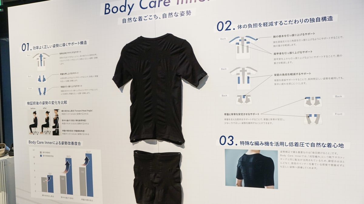 着続けるだけで姿勢を補正、ウェルネスD2Cのテンシャルが「Body 