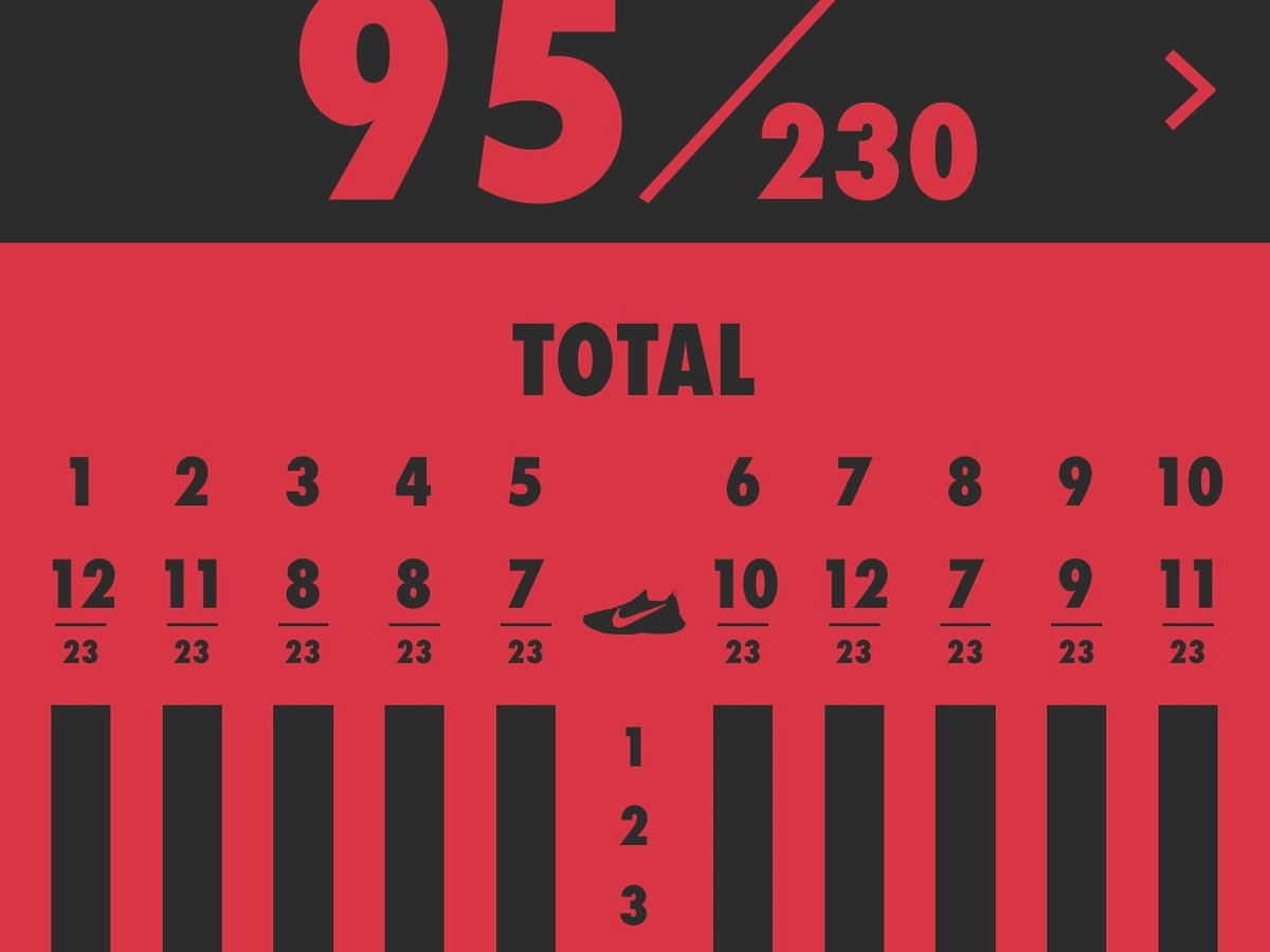 NIKE アームウォーマー　非売品　箱根駅伝 NIKE アームウォーマー 非売品 箱根駅伝 NIKE アームウォーマー 非売品