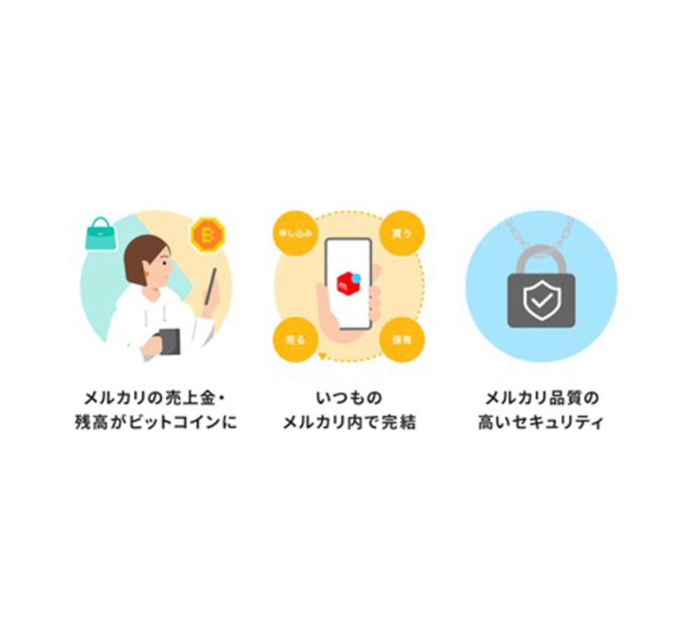 「メルカリ」アプリ内でビットコインの売買が可能に、新サービスを提供