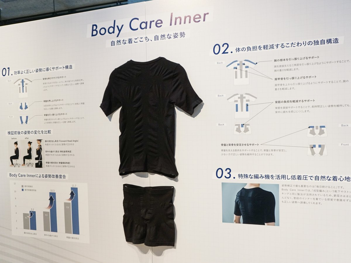 着続けるだけで姿勢を補正、ウェルネスD2Cのテンシャルが「Body