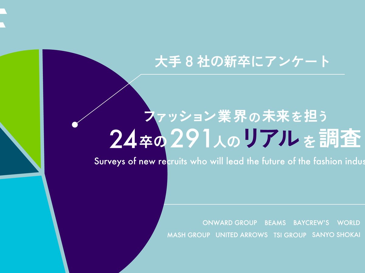 初任給で何買った？ 大手8社の新卒にアンケート、ファッション業界の
