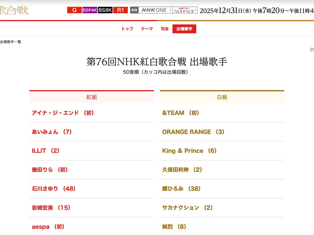 NHK紅白歌合戦」の出場歌手が発表 FRUITS ZIPPER、ちゃんみな、HANA