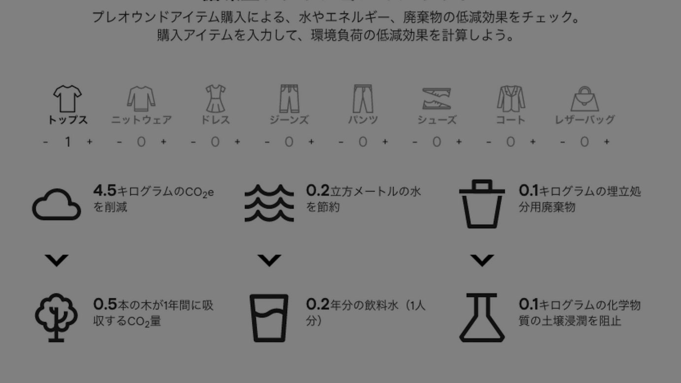 ファーフェッチがサステナブルプロジェクトを刷新 フットプリント計算ツールをアップデート