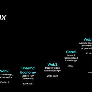 もう「人間の学習速度」では追いつけない？　日本がフィジカルAIで逆転するための3つの条件