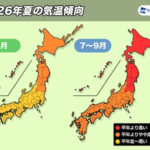 September Heatwave Continues, Changes in Fall Fashion