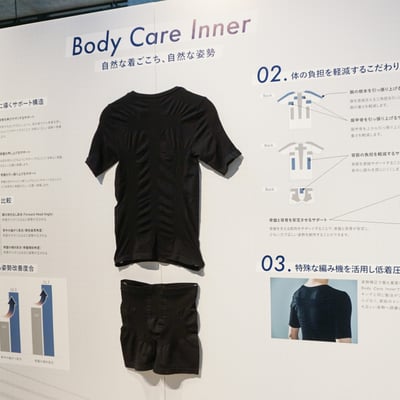 Body Care Innerの説明