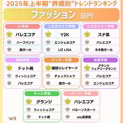 2025ϰڥȥɥ󥭥