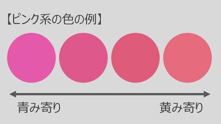 ピンク系カラーの比較画像