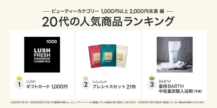 LINEギフトの1000円〜2000円の価格帯の人気コスメランキング