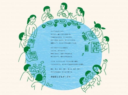 「渋谷区社会福祉協議会」の画像
