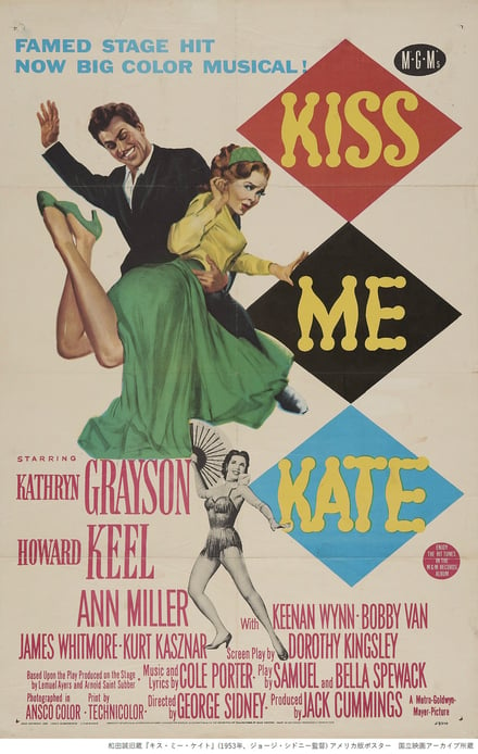 キス・ミー・ケイトのポスター