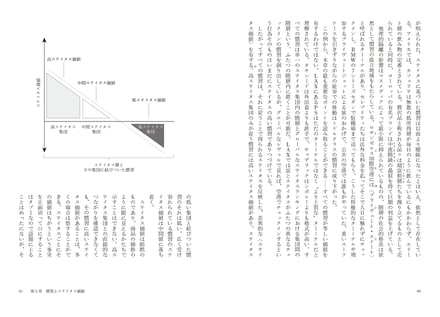 本の内容が書かれている