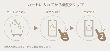 高島屋のコスメ専門ECサイト