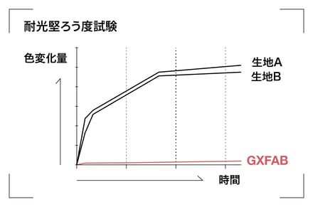 アイテム画像