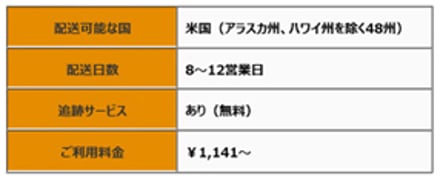 キャンペーン画像