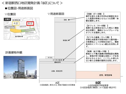 ヴィジュアル画像