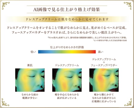 カネボウ化粧品「ミラノコレクション」の化粧下地