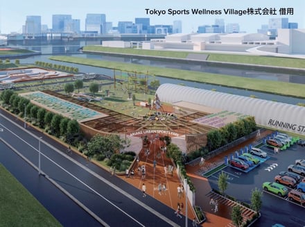 「livedoor URBAN SPORTS PARK」