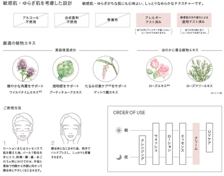 ディセンシアの新作クリーム