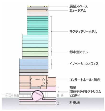 イメージ画像