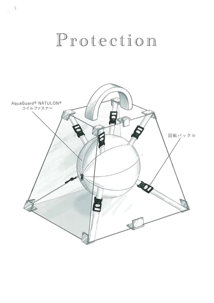 ファッショングッズ部門 グランプリ　ラ ショウカ「Protection」のデザイン画