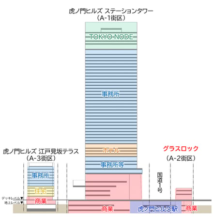 施設の画像