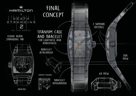 ハミルトン　ボルトン デス・ストランディング2 リミテッドエディション　コンセプト画像