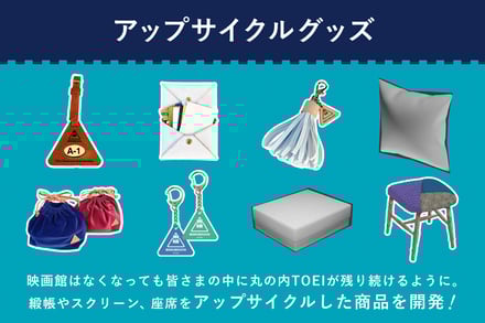 返礼品