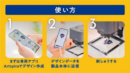 家庭用刺しゅう専用機「スキッチ PP1(SKITCH PP1)」