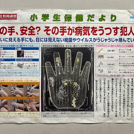 恐怖心展の展示品