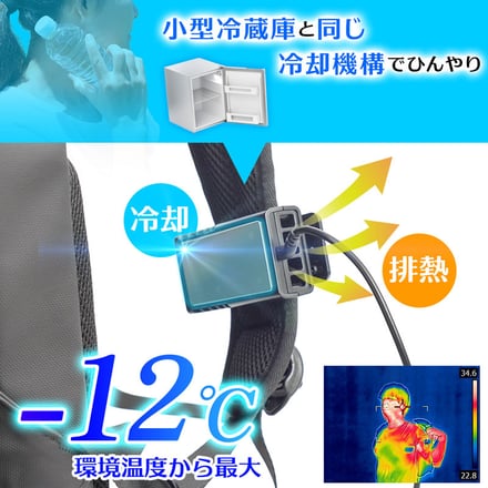 「リュックに付ける冷却デバイス『ワキひえ~る』」動作イメージ