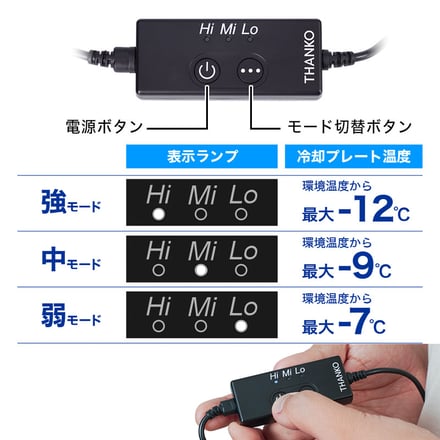「リュックに付ける冷却デバイス『ワキひえ~る』」モード紹介
