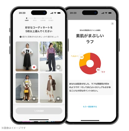 ゾゾマッチ