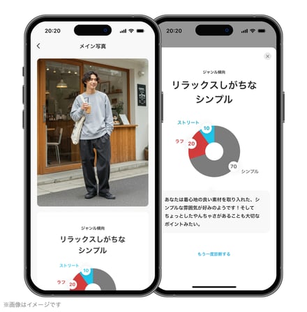 ゾゾマッチ