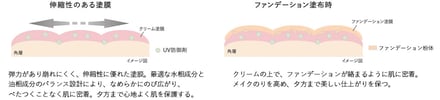 図