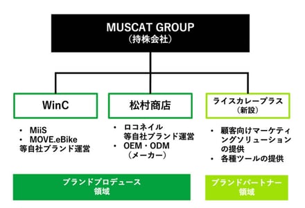 イメージ画像