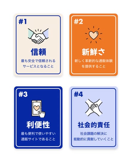 イメージ画像