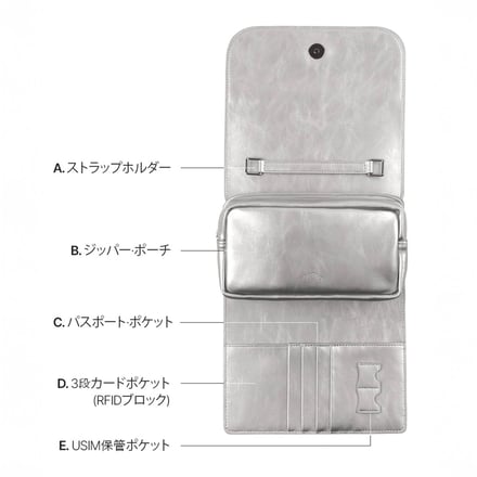 バッグ