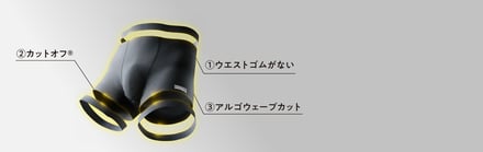 イメージ画像