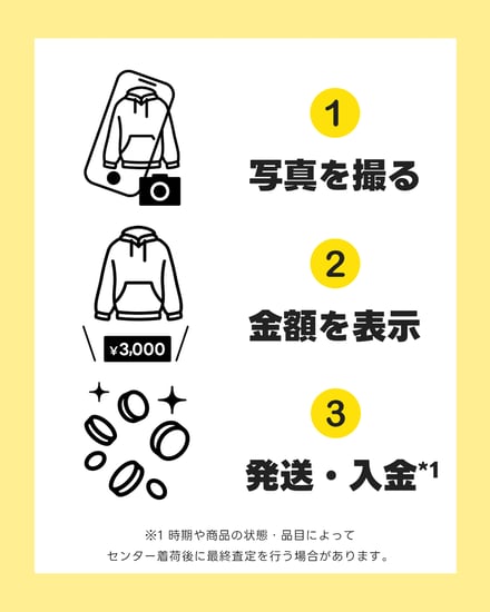 スライド