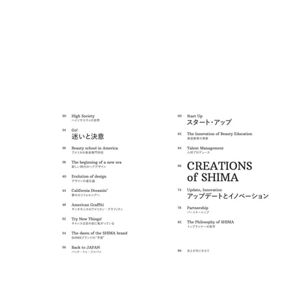 目次
