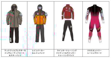 ミズノが提供するSNOW JAPANのオフィシャルウェア画像