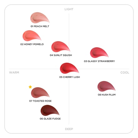 ティルティル 2月27日発売のトーンアップベースとリップオイル