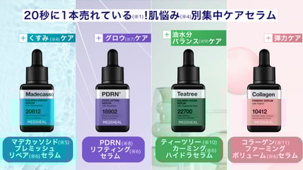 メディヒールセラム＆パッド