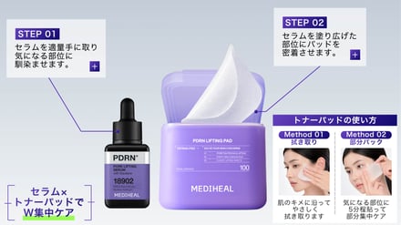 メディヒールセラム＆パッド