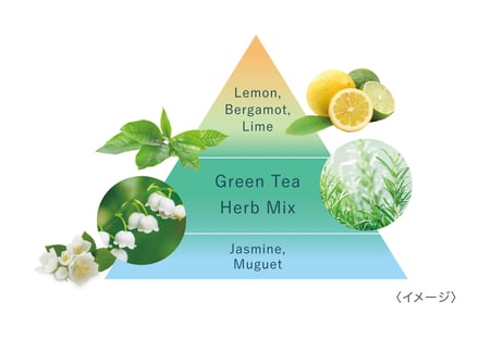 スイサイ リファイニングトナー